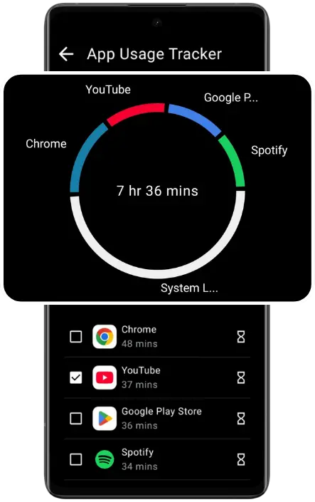 App Usage Tracker screen in deScroll